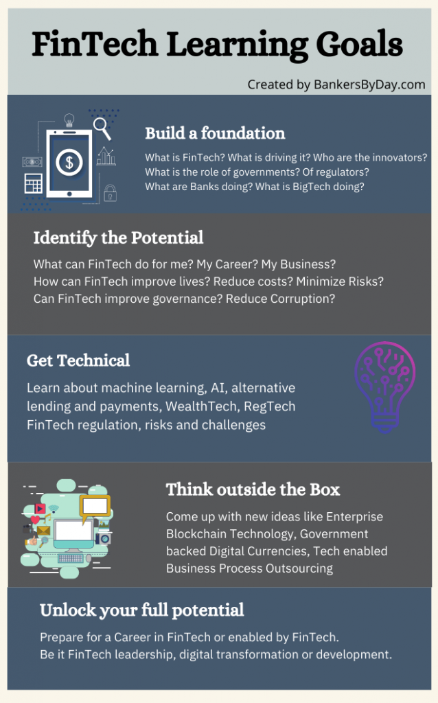 A Complete Guide to Careers in FinTech (2024) Bankers By Day