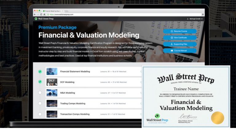 Wall Street Prep Review (2025) - Is it worth it? - Bankers By Day